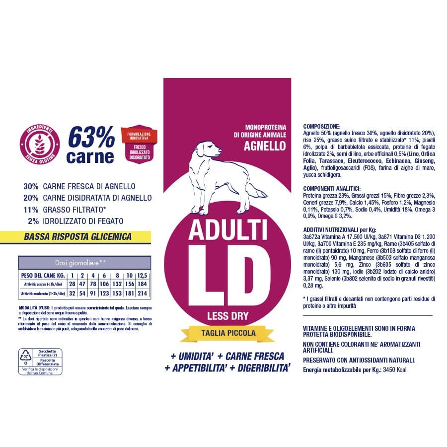 Etichetta con ingredienti e dosaggio Vet Line LD Agnello per cani piccoli Etichetta con ingredienti e dosaggio Vet Line LD Agnello per cani piccoli